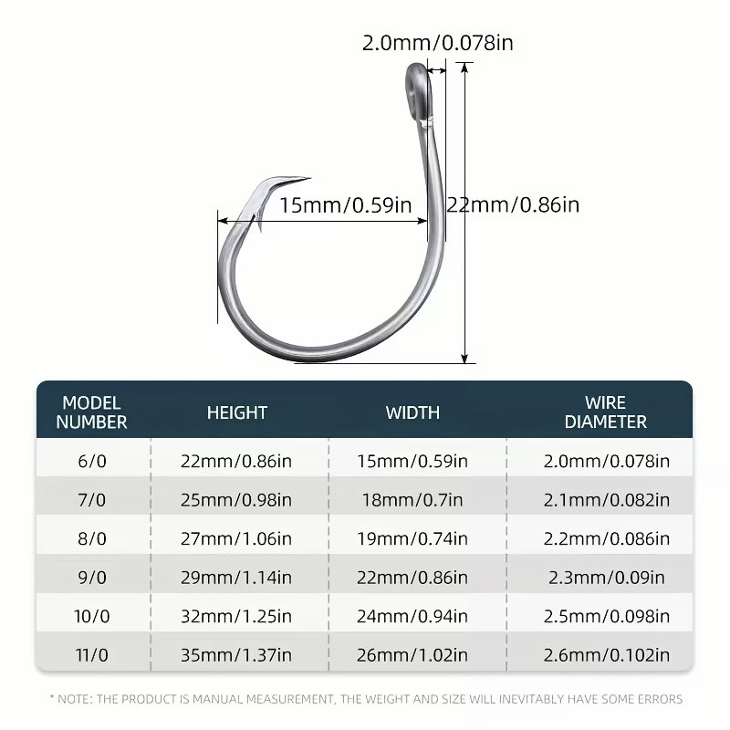 30pcs/kotak Mata Kail Pancing  - Fishing Hook Circle ulasan dan harga