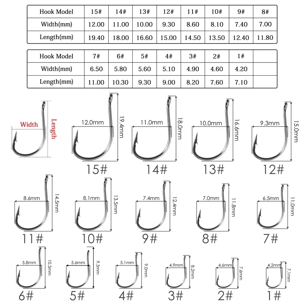 100 Buah/Kotak Jepang Izu Kait - Fishing Hook Circle ulasan dan harga